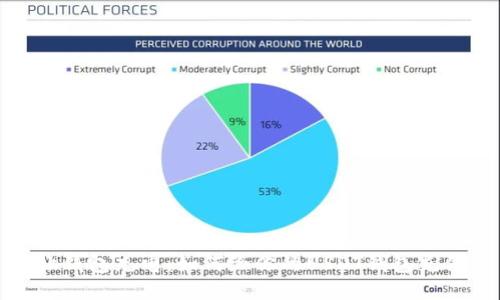让钱包充电：如何给你的USDT钱包充值