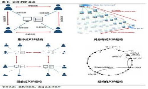 比特币钱包地址通常由26到35个字符组成，这些字符可以是字母和数字的组合。比特币地址的形式通常为以“1”、“3”或“bc1”开头，具体长度和格式可能会因为不同的地址类型而有所不同，比如P2PKH、P2SH和Bech32等。

如果您有兴趣了解更多关于比特币钱包地址及其工作原理的信息，或者有任何其他具体问题，请随时问我！