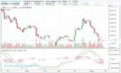 在比特币钱包里是否有分叉币，这个问题可以像