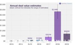 从数字原生到文化翱翔：祥源文化在Web3时代的无
