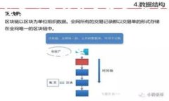 将USDT从im钱包提取到法定货币（如人民币、美元