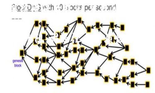 小狐狸钱包切换链：让区块链世界的旅程更轻松  
小狐狸钱包,切换链,区块链,数字资产/guanjianci  

引言：小狐狸钱包——你的区块链探险家

想象一下，如果区块链世界是一片广阔的森林，而小狐狸钱包则是你的小旅伴，带你探索这片森林的每一个角落。今天我们要聊的，就是如何让这只小狐狸带你在不同的链之间穿梭自如，像切换频道一样简单。

1. 了解小狐狸钱包的基本功能

小狐狸钱包（MetaMask）作为热门的以太坊和ERC-20代币钱包，不仅可以存储你的数字资产，还能帮助你与去中心化应用（DApp）进行互动。有人说，它就像是你进入区块链世界的“护照”。这个护照不仅能让你在以太坊的世界里自由走动，还能让你探索其他链的奥秘。

谁还没点小烦恼呢？比如说，如何在不同的链之间切换，真是让初学者晕头转向。别担心，今天我就来为你们揭开这个小秘密。

2. 为什么需要切换链？

在开始之前，让我们先聊聊为什么切换链如此重要。就像你在不同的国家旅行，每个地方都有自己的特产和风土人情，区块链也一样。每条链都有自己独特的特性和优势。例如：

ul
    listrong以太坊：/strong智能合约和去中心化应用的摇篮。/li
    listrong币安智能链：/strong高吞吐量，低交易费用，适合交易。/li
    listrongPolygon：/strong以太坊的扩展方案，交易更快速，费用更低。/li
    listrongSolana：/strong以极高的速度和低费用吸引了大批开发者。/li
/ul

每个链上都有不同的 DApp 和代币，切换链就像换了一条全新的街道，让你体验全新的魅力。

3. 如何在小狐狸钱包中切换链

接下来，我们将详细介绍如何在小狐狸钱包中切换链。这个过程就像是给钱包换装，简单又有趣，让我们一步一步来：

h4步骤一：打开小狐狸钱包/h4

首先，当然是打开你的小狐狸钱包了。无论你是通过浏览器插件还是移动应用，都可以顺利进入。就像打开一本冒险小说的第一页，精彩故事即将展开。

h4步骤二：选择当前网络/h4

在小狐狸钱包的界面中，你会看到当前网络的名称，通常是“以太坊主网”。点击这个区域，就像打开一个菜单，让你可以选择不同的餐品。

h4步骤三：添加新的网络/h4

在网络列表中，你可以看到已经添加的区块链，当然，如果是第一次使用，你可能只会看到以太坊。如果想要切换到其他网络，不妨选择“自定义RPC”。这一步就像是在设置你的新目的地，只需输入相关信息即可。

输入的内容包括网络名称、RPC URL、链ID和符号等。查找这些信息可以在各个区块链的官方网站上找到，确保输入无误就可以了。

h4步骤四：切换到新的链/h4

添加完新的网络后，返回到网络选择区域，点击你刚才添加的网络，这样就完成了切换。此时的小狐狸钱包，就像穿上了新的外衣，准备迎接新的冒险了。

4. 使用切换链的小窍门

在这一部分，我想分享一些使用小狐狸钱包时的小窍门，让你在切换链时更加游刃有余。

ul
    listrong定期检查网络状况：/strong不同链的拥堵情况可能不同，及时留意可以避免高交易费。/li
    listrong熟悉各链代币：/strong了解你所使用链上的热门代币，以便及时进行投资和交易。/li
    listrong使用信任的 DApp：/strong确保你使用的去中心化应用是经过验证的，这样才能保证你的资产安全。/li
/ul

这些小窍门，就像旅行前的准备工作，可以让你的区块链之旅更顺畅。

5. 遇到问题怎么办？

切换链的过程中如果遇到问题，不必担心，这种情况随时可能发生。就像在旅行中总会遇到小插曲。以下是一些常见的问题和解决方法：

ul
    listrong无法读取资产：/strong确认你是否已经在正确的网络上查看资产。/li
    listrong交易失败：/strong检查网络的拥堵情况，或许需要稍后再试。/li
    listrong连接问题：/strong尝试重新加载钱包，或清除浏览器缓存。/li
/ul

总之，面对困境时要保持冷静，深呼吸，找到解决方案就好。

6. 火热的链：新兴的趋势与未来

随着区块链技术的不断发展，越来越多的新链涌现出来，它们各自都有自己的特色和优势，就像一场精彩的“链与链”竞技。这些新兴链为整个数字资产的生态系统增添了新的活力，如波卡（Polkadot）、Avalanche等。 

如果说以太坊是“智慧型”的话，那么这些新链更像是“多才多艺”的艺人，它们在不同的场合，都能展现出各自的魅力。未来，随着技术的进步和应用的不断扩展，缺乏流动性、小额支付等问题有望得到解决，区块链将愈加体现出它的独特价值。

7. 结语：让小狐狸钱包陪你探索更多的可能性

小狐狸钱包的切换链功能，让我们在区块链世界的探索中更加灵活与自主。在这片充满概率与机遇的森林中，小狐狸将继续陪伴着我们，带我们去感受各种链带来的新奇体验。记住，旅程才刚刚开始，而小狐狸钱包就是你最好的向导。

无论你是区块链的新手还是老手，掌握了切换链的技巧，便可以像一名资深的探险者，在这个多姿多彩的数字世界里，畅游无阻。谁还没点小烦恼呢？而今，你已用上了小狐狸钱包，问题的解决将不再遥远。

因此，准备好，带上你的小狐狸钱包，让我们为下一段冒险之旅做好准备吧！