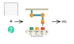 “把USDT从TP钱包转移出去，就像放风筝：只需一