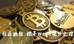从烧烤架到区块链：探寻Web3硬件支撑的多面手