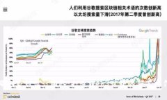 从雕刻家到设计团队：打造Web3世界的新艺术作品