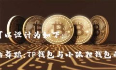 和关键词可以设计为如下：数字钱包的舞蹈：T