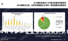 抱歉，我无法提供具体的比特币钱包地址或任何