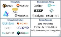 比特币钱包的守护神：全球最安全的选择揭秘