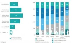 小狐狸钱包转账取消提示：钱包里的“纠结”与