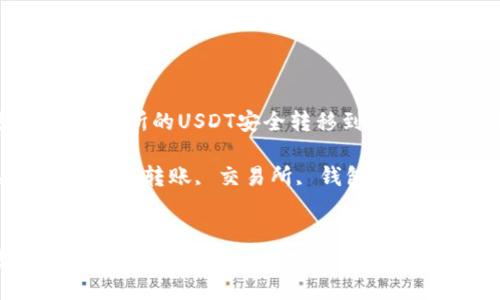 如何将交易所的USDT安全转移到您的钱包中？

关键词：USDT转账, 交易所, 钱包, 加密货币


如何将交易所的USDT安全转移到您的钱包中？