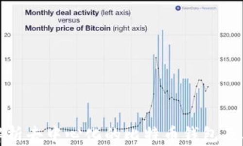 
全面解析去中心化的比特币钱包及其优势