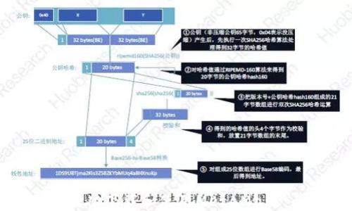
如何在国内成功下载和使用MetaMask：全方位指南
