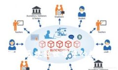 MetaMask品牌汇：揭秘区块链世界中的数字钱包与去