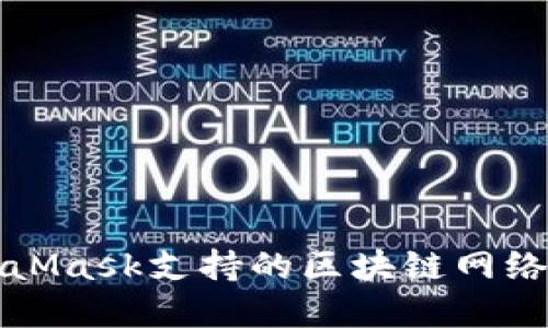 MetaMask支持的区块链网络详解