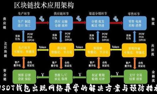 
USDT钱包出现网络异常的解决方案与预防措施