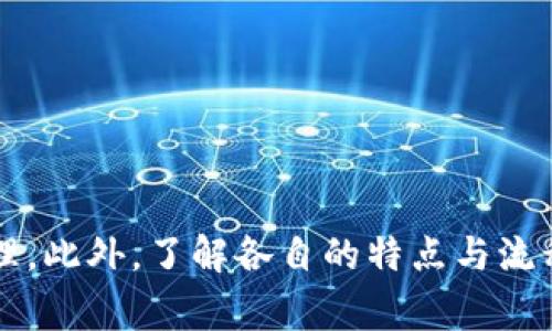 小狐狸钱包能否转账至芝麻信用？详解转账流程与注意事项

小狐狸钱包, 芝麻信用, 数字货币, 在线支付/guanjianci

在数字货币和区块链技术快速发展的时代，越来越多的人开始关注和使用数字钱包作为资金管理和交易的工具。小狐狸钱包（MetaMask）作为一种热门的以太坊钱包，以其用户友好的界面和强大的功能而受到广泛欢迎。与此同时，芝麻信用作为阿里巴巴旗下的信用评估平台，在个人信用评级和金融服务中扮演着重要角色。那么，小狐狸钱包能否将资金转账至芝麻信用呢？在这篇文章中，我们将详细探讨这个问题，并介绍相关的转账流程与注意事项。

小狐狸钱包简介
小狐狸钱包是一个区块链钱包，用户可以通过它管理以太坊及其代币。小狐狸支持多种协议和代币，使得用户能够方便地进行加密货币的储存和交易。它也提供了与去中心化应用（DApp）的无缝衔接，方便用户在区块链生态中参与各种服务，比如游戏、金融、市场等。

芝麻信用简介
芝麻信用是一种基于大数据的个人信用评分系统，旨在为用户提供信用评级。它利用用户的交易历史、社交关系等信息，综合评估个人的信用风险。芝麻信用在阿里巴巴的生态中具有悠久的应用背景，它不仅在支付宝中发挥着核心作用，还逐渐扩展到了其他金融、租赁、出行等多个行业。

小狐狸钱包与芝麻信用的关系
小狐狸钱包与芝麻信用之间并没有直接的连接，因为它们属于不同的金融生态系统。小狐狸钱包主要是用于数字货币的存储和管理，而芝麻信用侧重于个人的信用评估和风险控制。因此，从技术和功能上看，二者并不具备直接转账的功能。

小狐狸钱包能否转账到芝麻信用
从技术角度来看，小狐狸钱包无法直接将数字资产转账至芝麻信用账户。芝麻信用并不支持数字货币的管理和操作，目前仅关注人民币等法定货币的信用服务。这意味着用户无法将小狐狸钱包中持有的数字货币直接转移至芝麻信用，若需要将数字资产转化为法定货币，则需通过交易平台进行兑换。

如何将小狐狸钱包中的资产转移至法定货币？
若有意将小狐狸钱包中的数字货币转账至法定货币，用户需要经过以下步骤：
ol
    li选择合适的交易平台：用户需找到一个支持其数字资产的交易所。许多交易所，如币安、火币网等，提供了广泛的数字货币交易对。/li
    li注册并完成KYC：在交易平台上注册账号，并按要求完成身份验证过程，以确保符合当地法律法规。/li
    li将资产转移至交易平台：用户需将小狐狸钱包中的代币按交易平台要求的地址转账。注意检查地址的准确性以避免资金损失。/li
    li进行交易：在成功转入资产后，用户可以选择与法定货币进行交易。以比特币为例，用户可将其出售并获得人民币。/li
    li提取资金至芝麻信用支持的账户：最后，用户需将法定货币提款至可以与芝麻信用关联的账户，例如支付宝账户。/li
/ol

在转账过程中需注意的事项
在整个转账和兑换过程中，用户需注意以下几点：
ol
    li确保交易平台的安全性：为避免遭遇交易诈骗，用户应选择知名且信誉良好的交易平台，确保资金的安全。/li
    li了解交易费用和汇率：在进行数字货币交易前，用户需仔细查看手续费、汇率等相关信息，以避免不必要的费用损失。/li
    li注意法律合规：不同国家和地区在数字货币的法规政策上存在差异，用户需了解并遵循当地法律规章，以避免法律风险。/li
/ol

常见问题解答

1. 小狐狸钱包的安全性如何？
关于小狐狸钱包的安全性，这里有几个方面需要注意：
首先，小狐狸钱包是一个非托管钱包，即用户的私钥由用户自己保管，不会存储在中心化的服务器上，这在一定程度上减少了平台被黑客攻击的风险。用户若能妥善管理自己的私钥，安全性会大大增强。
此外，小狐狸还支持多个安全设置如密码锁、助记词等功能，确保用户账户资产的安全。然而，用户还是应该注意自己的操作习惯，避免在不安全的网络环境下使用，并实时更新软件以应对潜在的安全漏洞。
不过，需要指出的是，用户的安全性还取决于其自身的安全意识，如定期备份助手和不在不可信设备上使用钱包等。综合来看，小狐狸钱包的安全性相对较高，但安全责任仍最终必须由用户自己负担。

2. 如何使用芝麻信用提高贷款额度？
芝麻信用作为个人信用的评估工具，一定程度上决定了贷款额度的高低。以下是一些提高芝麻信用评分的做法：
ol
    li按时偿还贷款和信用卡账单：良好的还款记录是提升信用评分的基础，用户需尽量避免出现逾期情况。/li
    li增加信用账户的多样性：适当增加贷款、信用卡等账户的种类，能帮助提升信用的基本构成。/li
    li完善个人信息：芝麻信用依赖综合的信息评分，因此保持个人信息的真实性、完整性至关重要。/li
    li维护良好的社会关系：信用评分还考虑到社交信任，例如在支付宝中与他人保持良好的交易与互动，会对评分产生积极影响。/li
/ol
用户只需通过日常的行为和习惯慢慢提升自身信用评分，以实现借贷等方面的便利。

3. 小狐狸钱包是否适合新手使用？
小狐狸钱包因其用户友好的设计，界面，确实适合新手使用。以下是因素：
ol
    li简单的界面设计：用户可方便快速地完成创建钱包、导入钱包、查看余额等基本操作，不需要复杂的操作步骤。/li
    li丰富的教学资源：小狐狸钱包社区提供了很多的使用教程与问题解答，新手可以通过这些资源快速上手。/li
    li支持多种代币操作：用户可以通过小狐狸钱包管理多种以太坊生态系统内的代币，这对新手了解生态系统有很大帮助。/li
/ol
虽然小狐狸钱包对新手友好，但新手用户仍需了解数字货币的基本知识与风险，以便更好地进行投资和资产管理。

4. 如何保障在芝麻信用上的信用安全？
首先，用户应保证自己的个人信息的真实性与完整性，避免因不准确的信息导致低评分。其次，定期检查芝麻信用动态，确保没有异常的信用记录。用户还应注意保护个人隐私，减少信息泄露的风险。
另外，尽量和一些稳定、信任的服务合作，保持良好的信用行为，从而增加个人的信用历史。在保持良好信用的同时，用户还应不断学习相关知识，以保证在未来的信用活动中具备辨别能力和决策能力。

综上所述，小狐狸钱包与芝麻信用之间并不直接支持转账，但用户可以通过交易所将数字资产转换为法定货币，再与芝麻信用账户关联。利用数字货币的便利性，用户依旧可以实现对于自身财务的合理规划和管理。此外，了解各自的特点与流程，有助于用户更好地使用这两种工具及平台，确保资产的安全与增值。