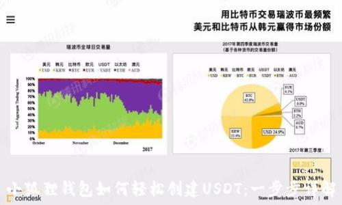   
小狐狸钱包如何轻松创建USDT：一步步详解