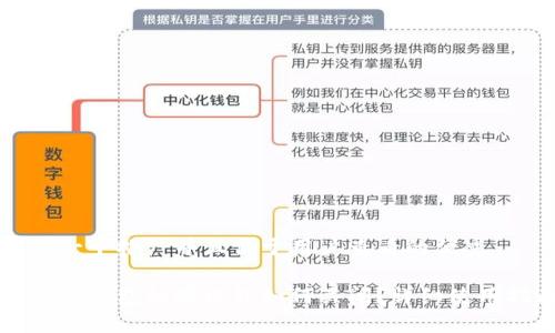 思考一个推广并且便于用户查看的优秀 

小狐狸钱包的授权锁如何关闭？详细使用指南