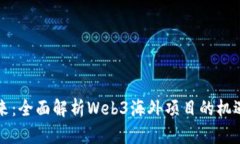 融入未来：全面解析Web3海外项目的机遇与挑战