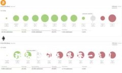 小狐狸钱包官方最新版本深度解析与使用指南关