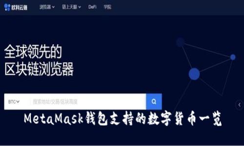 MetaMask钱包支持的数字货币一览