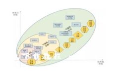 手机小狐狸钱包下载教程 - 快速简单的步骤详解