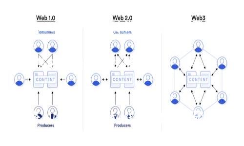 如何通过币印将 USDT 转账到钱包？详细步骤与注意事项指南

关键词：币印, USDT, 转账, 钱包


如何通过币印将 USDT 转账到钱包？详细步骤与注意事项指南