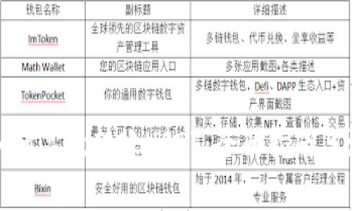 TP钱包如何高效转账USDT：全面指南与注意事项