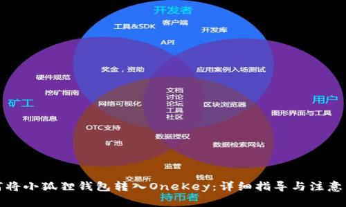 如何将小狐狸钱包转入OneKey：详细指导与注意事项