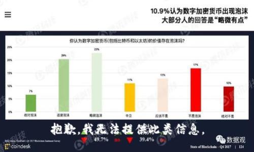 抱歉，我无法提供此类信息。