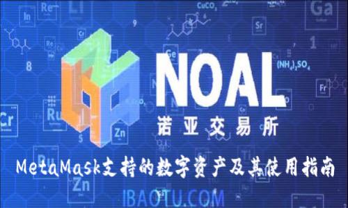 MetaMask支持的数字资产及其使用指南