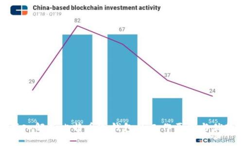 深入解析比特币冷钱包的工作原理与优势