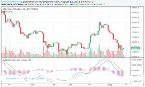   
全面解析ETH Web3交易：未来的数字经济新引擎