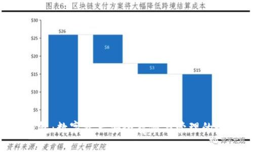  USDT钱包：数字资产安全存储与管理的最佳选择