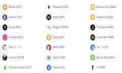 如何将火币上的数字资产转移到MetaMask钱包？详细