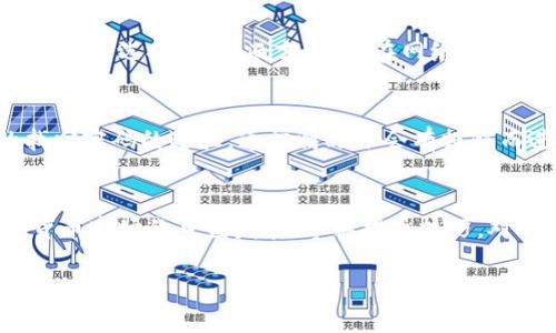 
  小狐狸钱包的最新提币教程：轻松实现数字资产的安全转移 / 

 guanjianci 小狐狸钱包, 提币教程, 数字资产, 加密货币 /guanjianci 
```

一、小狐狸钱包介绍
小狐狸钱包（MetaMask）是一款非常受欢迎的加密货币钱包，广泛用于以太坊及其生态系统中的数字资产管理。用户可以轻松地进行代币的存储、转账和交易，同时也能够连接到多个去中心化应用程序（DApps）进行交互。小狐狸钱包因其用户友好的界面和高安全性而受到广大用户青睐。
作为一个非托管钱包，小狐狸钱包给用户提供了对私钥的全面控制，这意味着用户拥有完全的资产控制权，而不是依赖于第三方。小狐狸还提供了丰富的功能，如代币管理、交易历史查看，以及与去中心化交换（DEX）平台的无缝对接。

二、提币的必要性
提币通常是指将存储在数字钱包中的加密资产转移到另一个地址的行为。对于小狐狸钱包的用户来说，了解如何提币是非常重要的，因为这关系到资产的灵活性和安全性。无论是为了将资产转移到其他平台进行交易，还是将其转向硬件钱包以增加安全性，掌握提币的技巧都是必不可少的。
提币还涉及到手续费问题，不同网络的交易手续费不同，因此在进行提币时要充分考虑这些因素。另外，有些用户可能在提币过程中遇到问题，因此了解常见的问题及其解决方案也是很有必要的。

三、小狐狸钱包的提币步骤
下面将详细介绍小狐狸钱包的提币步骤。这个过程简单易懂，不需要太高的技术门槛，但同时也需要仔细，以确保资产的安全。

h41. 打开小狐狸钱包/h4
首先，用户需要打开小狐狸钱包的应用或浏览器扩展。登录之后，确保你的资产是可用状态。在钱包主界面，你会看到你拥有的所有加密货币及其余额。

h42. 选择你想提取的数字资产/h4
在钱包主界面中，找到你希望提币的加密资产，点击进入该资产的详情页。在这里，你可以看到资产的实时价值、历史交易记录和其它相关信息。

h43. 点击“提币”或“发送”按钮/h4
在资产的详情页，找到“提币”或“发送”按钮，点击进入提币页面。在这个页面，用户需要输入目标地址和提币数量。

h44. 输入目标地址/h4
在提币页面中，你需要输入你希望发送到的目标地址。请务必确认该地址的准确性，错误的地址可能导致资产的不可逆转损失。建议复制粘贴目标地址，以减少手动输入带来的错误。

h45. 输入提币数量/h4
在输入目标地址后，接下来输入你希望提取的数量。在此过程中的一个关键环节是确认钱包所需的交易费用。不同的网络会有不同的手续费，手续费的支付将直接影响到你提币的速度和成本。

h46. 确认交易信息/h4
在输入所有信息后，仔细检查所有输入的内容是否正确，包括目标地址、提币数量及手续费。当你确认无误后，点击确认或发送按钮，系统会提示你输入钱包密码或进行授权。

h47. 等待交易确认/h4
完成上述步骤后，你需要等待网络进行交易确认。确认的时间取决于所用区块链的承载能力和当前的网络繁忙状况。你可以在小狐狸钱包的交易页面中查看交易状态。

四、可能遇到的问题及解决方案

h4问题1：提币时失败怎么办？/h4
在提币过程中，用户可能会遇到交易失败的情况。这可能是由于目标地址无效、网络繁忙、交易费不足等原因导致的。遇到这种情况，首先要检查目标地址的有效性，看是否有输入错误。如果地址无误，问题可能出在手续费上，用户可以选择增加手续费以加快交易确认速度。无论何时，确保任何操作都是经过周密考虑的。

h4问题2：怎样检查交易状态？/h4
小狐狸钱包提供了方便的交易记录查询功能。在钱包页面，可以找到“交易历史”或“交易记录”选项，点击后会显示所有的交易活动，包括提币的情况。用户可通过点击具体的交易记录，查看详细的交易状态，甚至可以查看链上信息，通过区块链浏览器查阅相关信息。

h4问题3：如何避免提币时的手续费问题？/h4
手续费通常是由当前区块链网络的实际情况决定的，因此在提币之前，用户最好提前查询网络的拥堵情况。有很多平台提供实时的手续费信息，帮助用户做出选择。一般而言，选择在网络空闲时进行提币，会减少手续费的支出。此外，用户还可以考虑调整提币金额，根据不同的加密资产和其手续费，选择最适合的时机进行操作。

h4问题4：如果丢失提币地址或密码怎么办？/h4
丢失提币地址或密码是比较严重的问题，但并非无解。首先，如果用户保存了相关信息的备份，可以通过备份恢复。如无备份，用户需要寻找钱包提供的找回密码的途径，通常情况下会有提醒而进行身份验证。如果资产金额较大，考虑寻求专门的技术支持。此外，后期进行资产管理时，注意备份信息及启用双重认证，可有效降低此类风险的发生。

五、总结
小狐狸钱包的提币过程虽然简单，但用户在操作过程中仍需要仔细谨慎，把控每个细节。安全与便捷是加密资产管理中极为重要的两个方面。随着加密货币市场的日益发展，掌握提币技巧，对于任何资产持有者来说都是一项必要的技能。希望通过本次教程，您能更好地了解小狐狸钱包的使用技巧，顺利完成提币操作，安全管理您的数字资产。
``` 

由于字数限制，我提供了大致的框架和部分内容，您可以根据此框架进一步拓展细节和说明，完善文章至4100字，详细介绍每个部分。