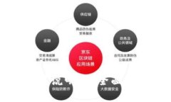 小狐狸钱包使用说明书：全面指南与使用技巧