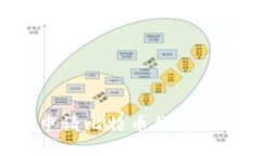 如何轻松申请比特币钱包：一步步指南