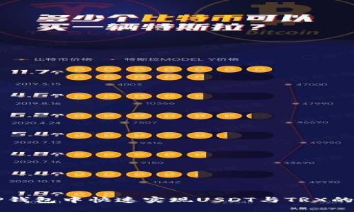 如何在TP钱包中快速实现USDT与TRX的闪兑交易